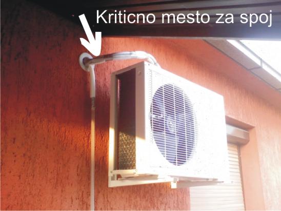 Spoj Bakarne Instalacije